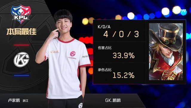 新规则的逐 新规则的逐