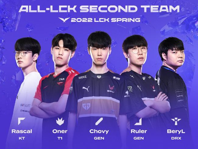 书面转会申 书面转会申