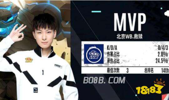 ESG与合 ESG与合