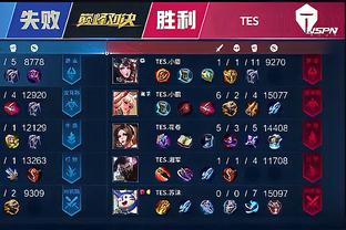 上更少犯错