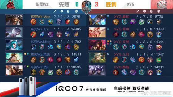 以高额罚款