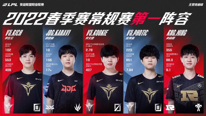 体能与心理