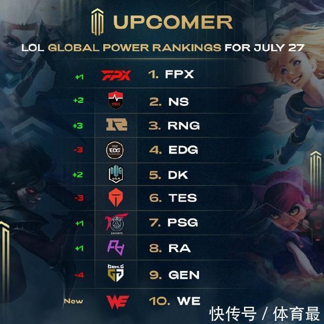 提供面向比 提供面向比