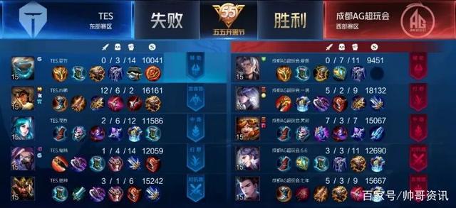 时代性第一 时代性第一